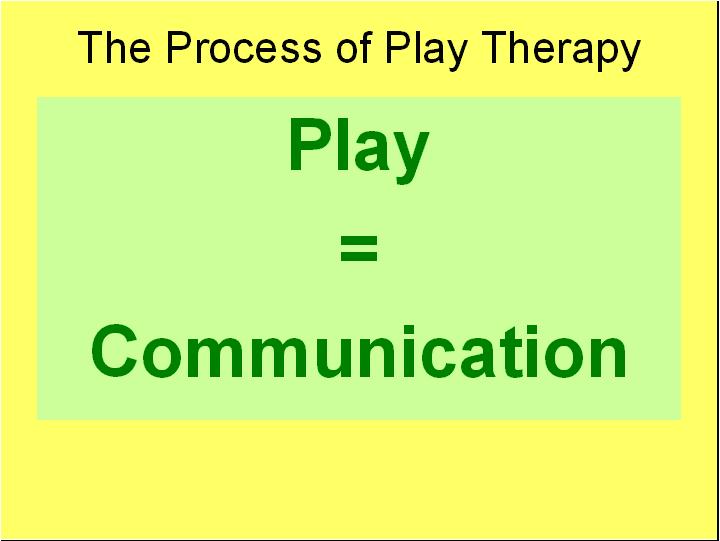 The Process 3 Play Therapy CEUs